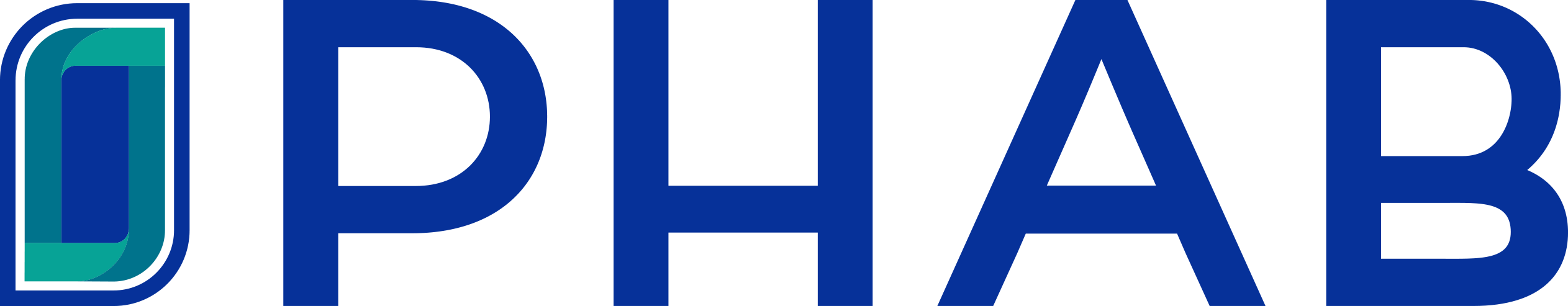 Public Health Accreditation Board